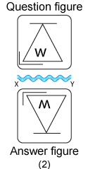 Non verbal reasoning, water images practice questions with detailed solutions, water images question and answers with explanations, Non-verbal series, water images tips and tricks, practice tests for competitive exams, Free water images practice questions